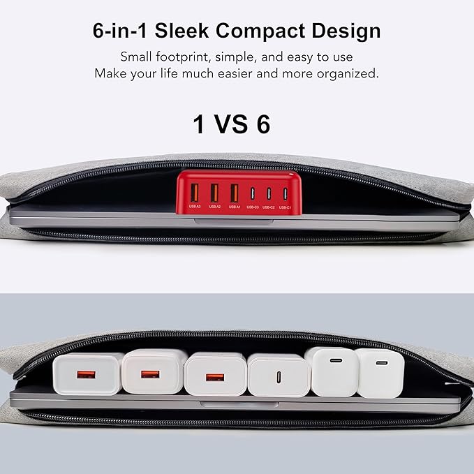 USB C Fast Charger 100W GaN 6 Port Type USB C Charging Station Hub Block Wall - Image 8
