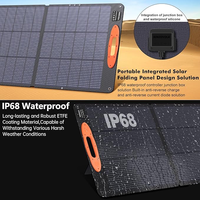 N-Type 16BB 110W Portable Solar Panel - Image 6