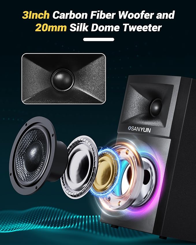 SW203 4.0 Computer Speakers - 60W 4-Way DSP Control 3D Immersive Sound - 3" - Image 3