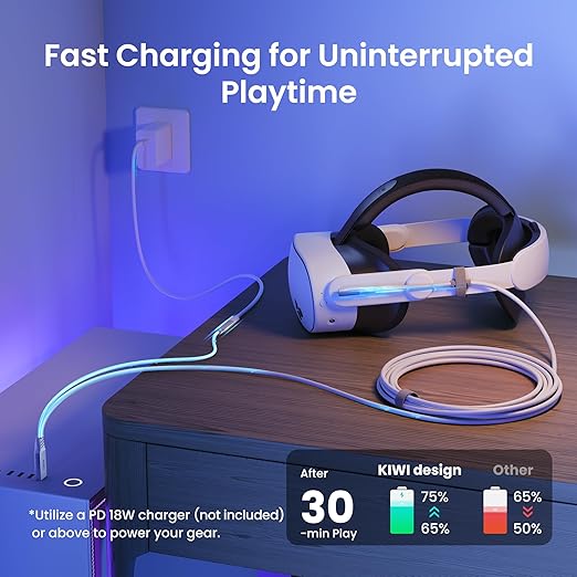 KIWI design Link Cable with Charging 16FT Compatible with Meta Quest - Image 4
