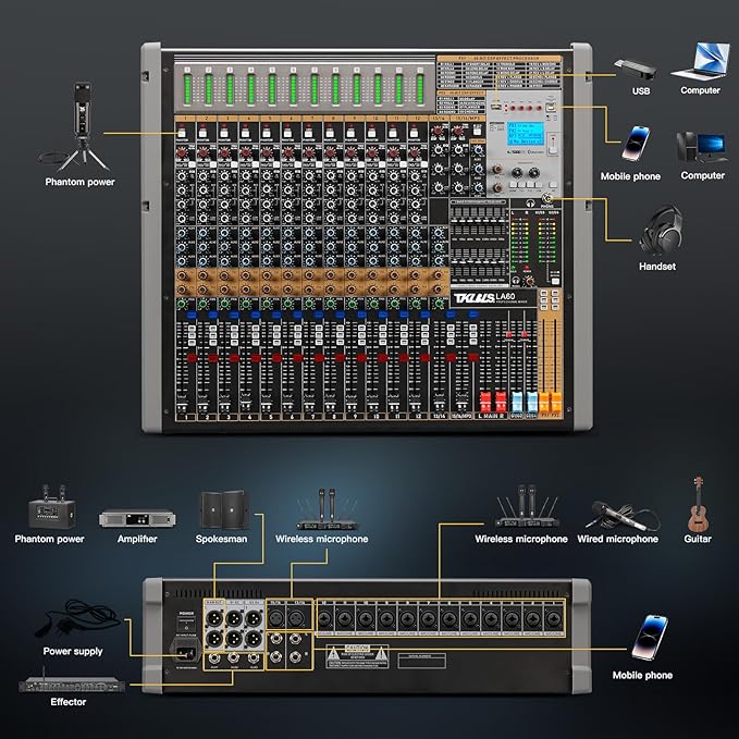 Professional Audio Mixer, 12 Channel Sound Board Mixing Console, Dual DSP - Image 7