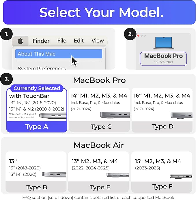 Dock for 13" 15" 16" MacBook Pro - Image 5