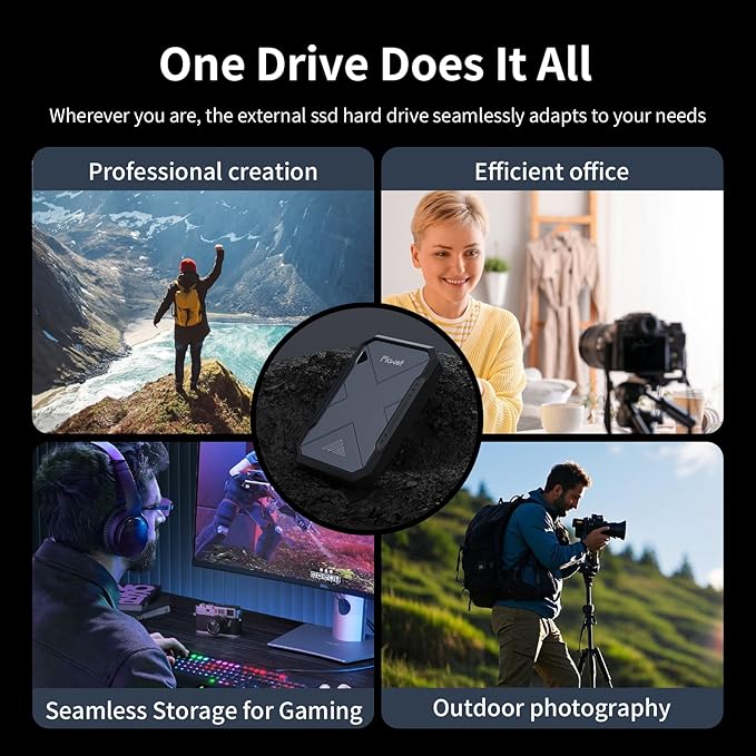 500GB Portable SSD, USB 3.2 Gen2 USB-C, IP68 Water & Dust Resistant, Shockproof - Image 7