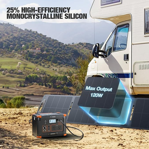 120W Portable Solar Panel for Power Station Generator, Ultra Light 5.7lbs - Image 2
