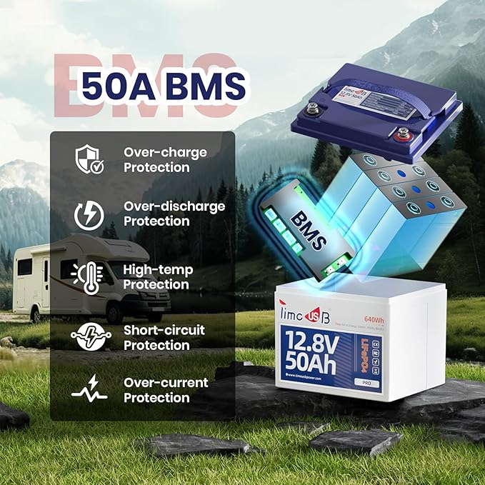 12V 50Ah Pro LiFePO4 Battery, 15000+ Cycles Timeusb Battery - Image 5