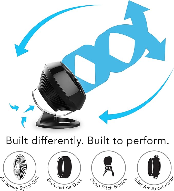 Vornado 560 Whole Room Air Circulator, Medium Floor 4 Speeds, Adjustable Tilt - Image 5