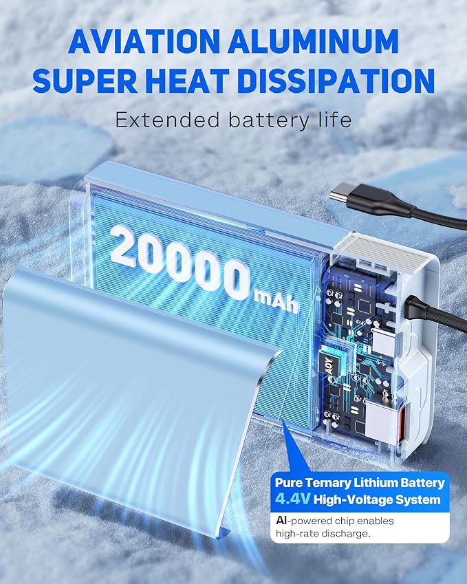 Portable Charger 20000mAh, 22.5W PD 3.0+QC 4.0 Super Fast Charging Power Bank - Image 2