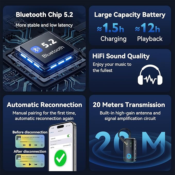 Bluetooth 5.2 Transmitter Receiver aptX Adaptive/Low Latency/HD Bluetooth - Image 2