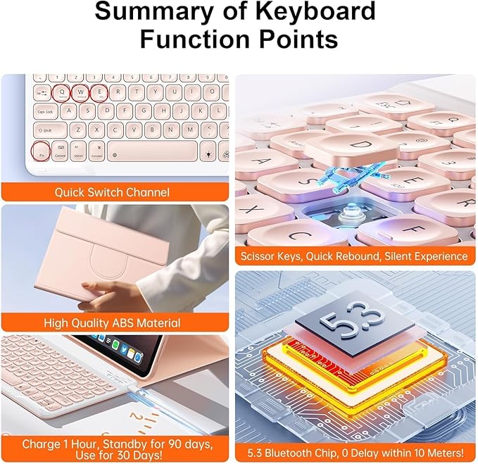 for iPad 11th 10th Generation Case - Image 8