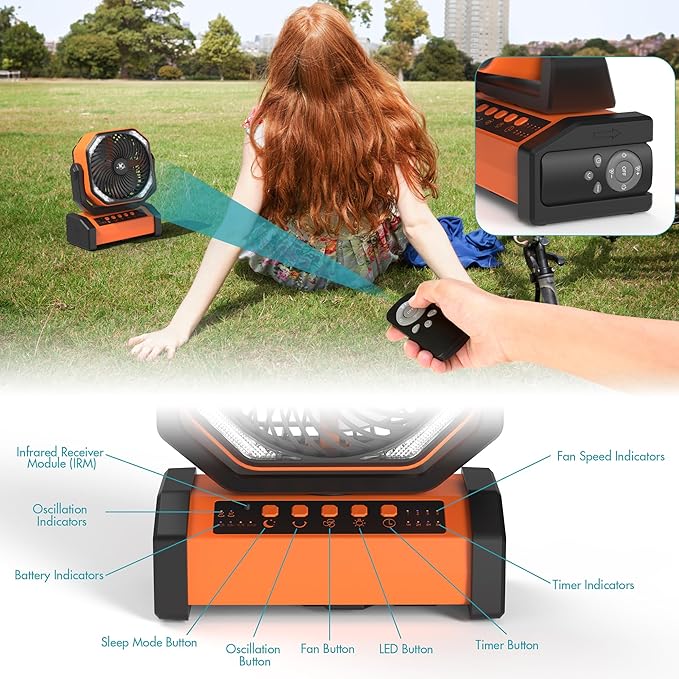 KITWLEMEN Camping Fan with Light - 20000mAh Rechargeable Battery Fan - Image 7