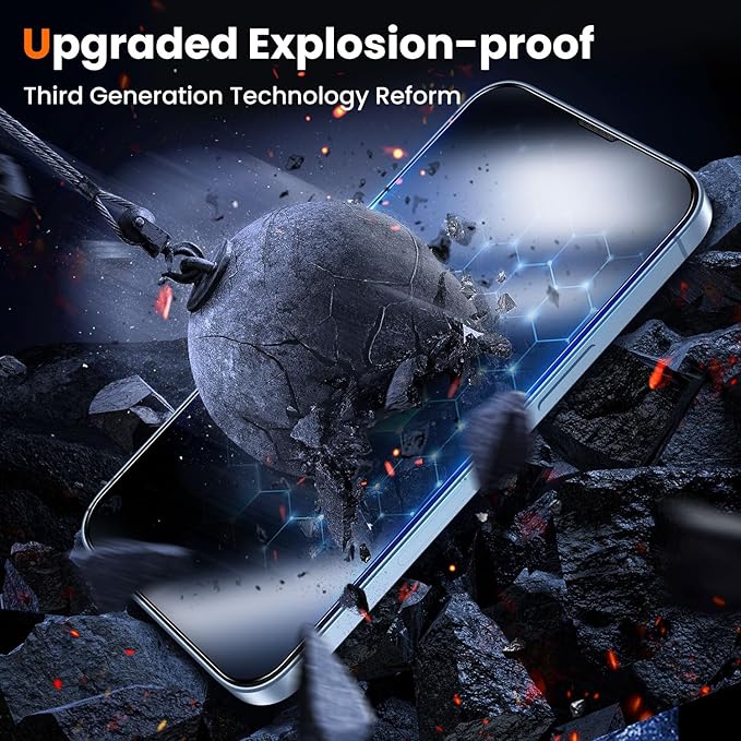UniqueMe Screen Protector for iPhone 16e / iPhone 13 / iPhone 13 Pro/iPhone 14 - Image 5