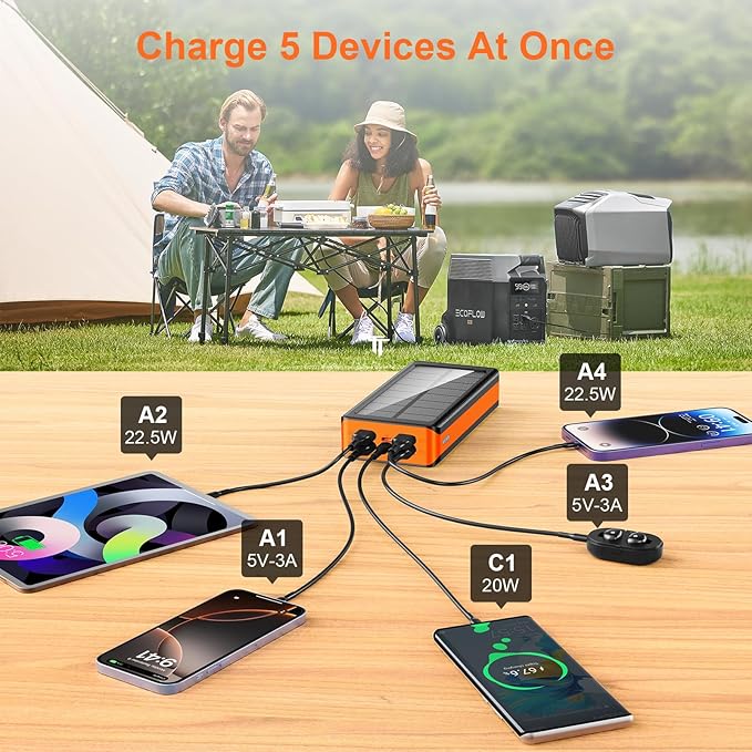Solar Power Bank 66800mAh Portable Charger - Image 6