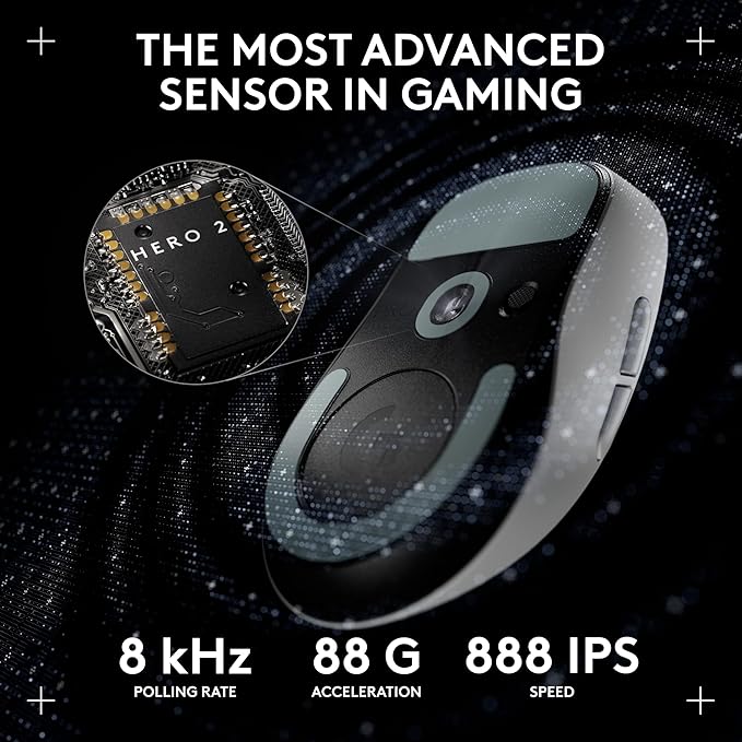 Logitech G Pro X Superlight 2 Lightspeed Wireless Gaming Mouse + G Pro X 2 - Image 4
