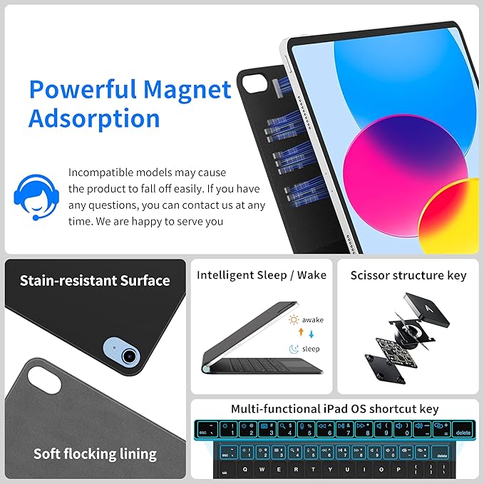 for iPad 11th & iPad 10th Generation Case - Image 3