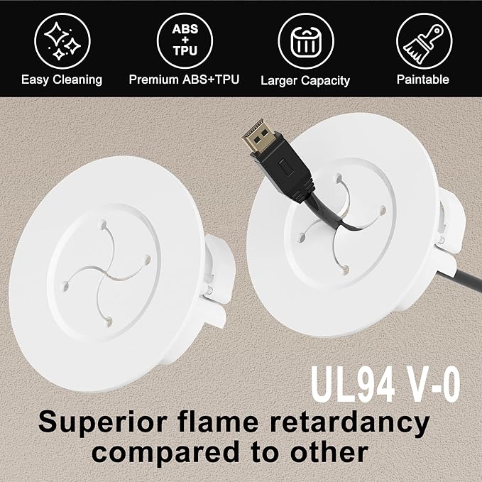 Cord Hider for Wall Mount TV, in Wall Cable Management Kit for Large Capacity - Image 5