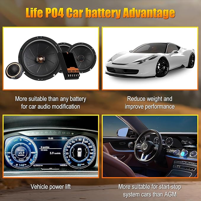 High Performance G48 12V 60AH Lithium Car Start-Stop Battery - Image 4