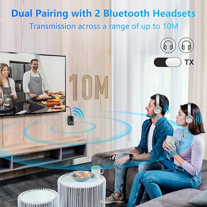 SONRU Bluetooth 5.3 Transmitter Adapter - Image 6