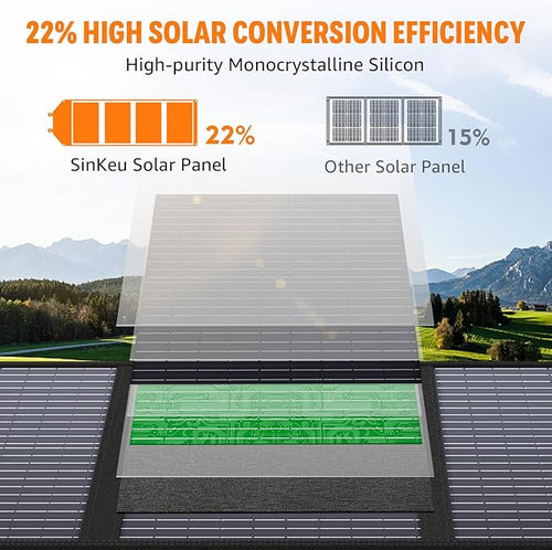 100W Portable Solar Panel for Power Station Generator, Foldable Solar Charger - Image 2
