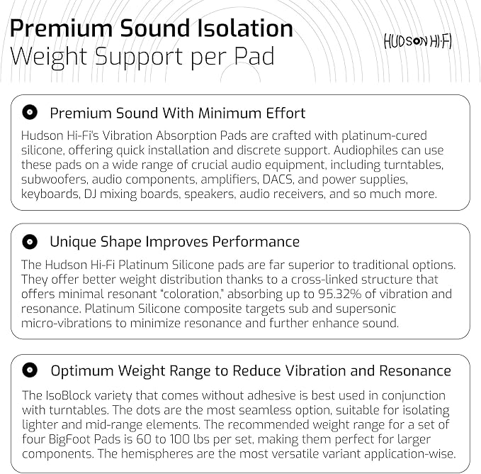1" Platinum Silicone Speaker Isolation Pads - Image 9