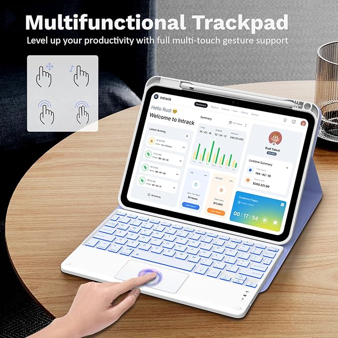 MoKo iPad 11th/10th Generation Case - Image 5