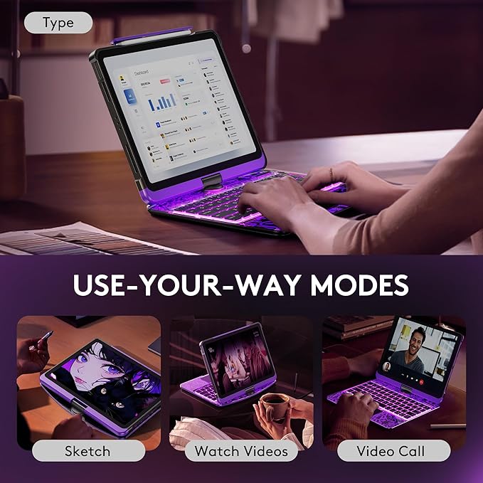 GUSGU Transparent Case with Wireless Keyboard only - Image 4