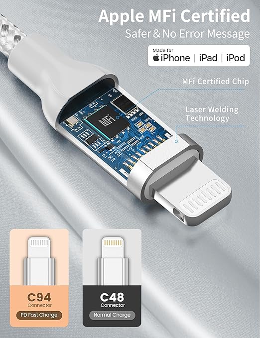 1ft USB C to Lightning Cable Short, 12inch Nylon Braided Type C to Lightning - Image 3