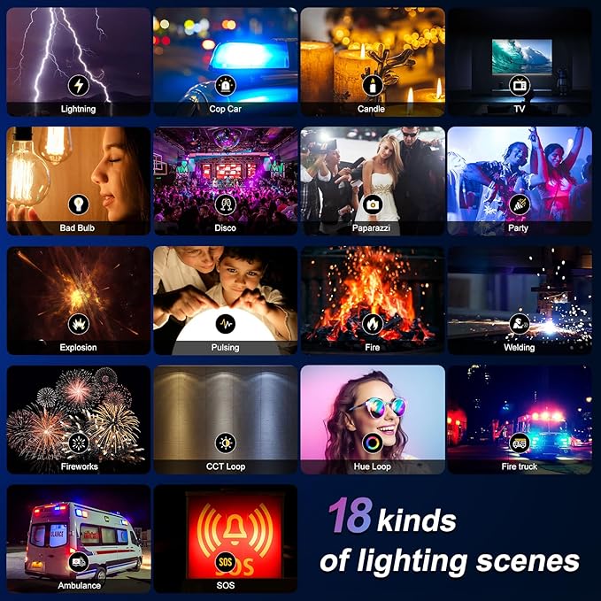 GVM RGB Photography Lighting Kits - Image 3