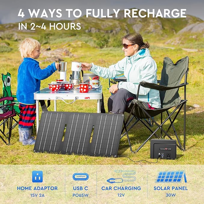 Powkey Portable Power Station 100W Rated, 97Wh Small Portable Generator - Image 5