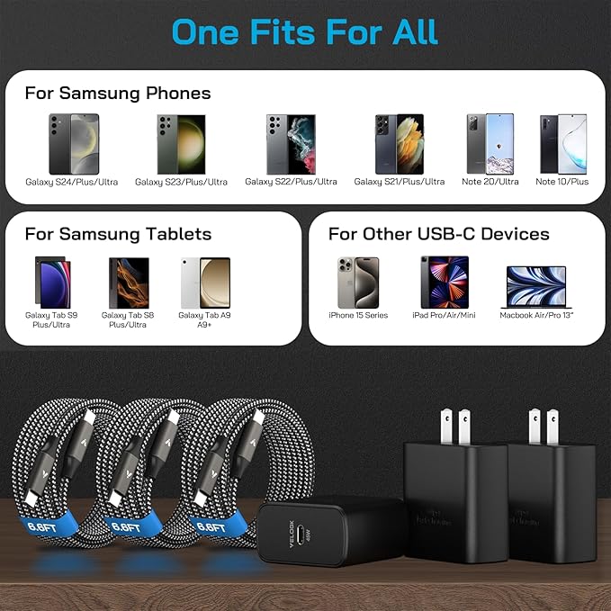 45W Super Fast Charger USB C, 45 Watt Type-C Android Phone Charger Fast - Image 4