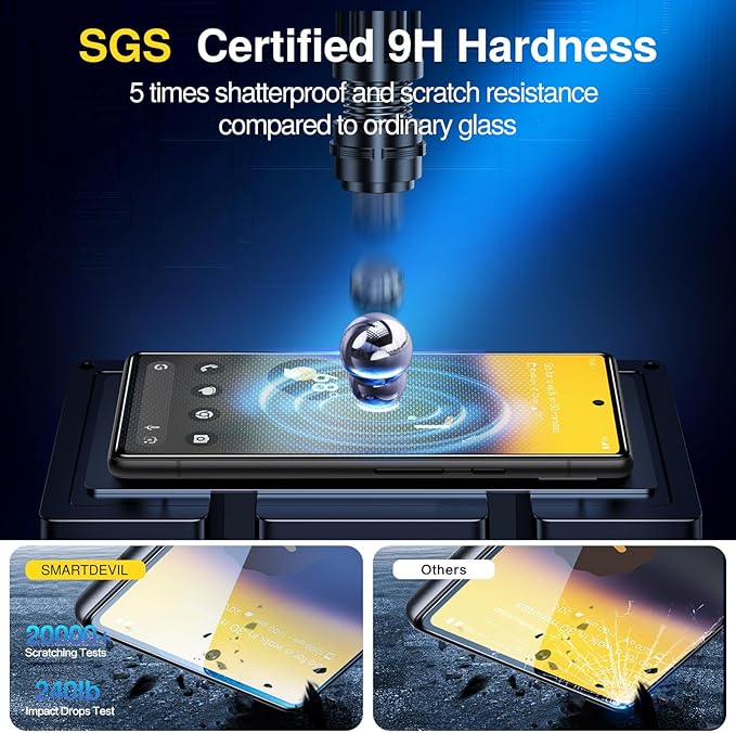 SMARTDEVIL [3+3 Pack for Google Pixel 6 Screen Protector - Image 2