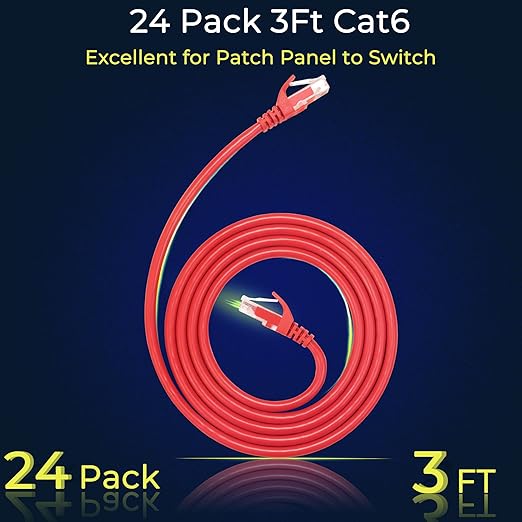 Rapink Patch Cables Cat6 3ft, Ethernet Patch Cable 10G Support, Cat 6 Patch - Image 2