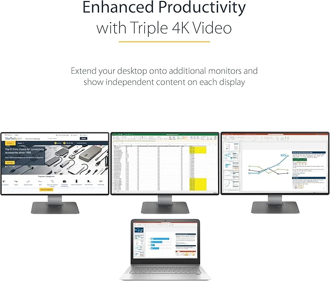 StarTech.com USB-C Triple Monitor Docking Station - Image 6
