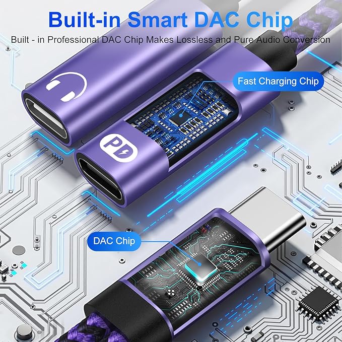USB Type C Splitter 2 in 1 USB C Headphone and Charger Adapter Audio Dongle - Image 3