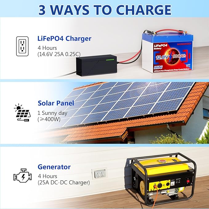 12V 100Ah Lifepo4 Battery, Bci Group 24, Built-In 100A Smart BMS, 4500 To 15000 - Image 8