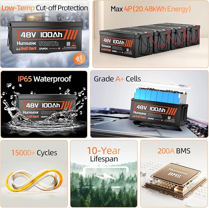 48V 100Ah Golf Cart LiFePO4 Lithium Battery - Image 2