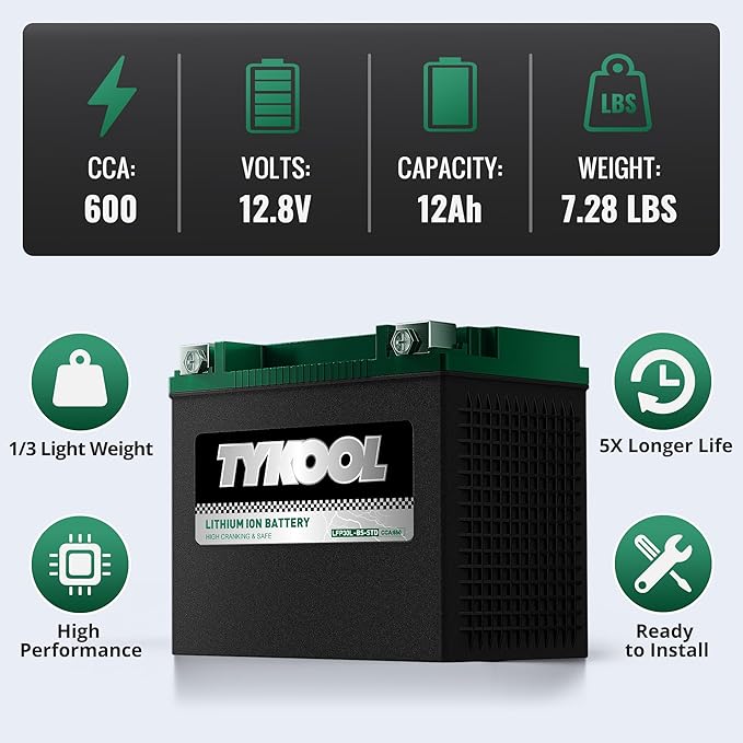 TYKOOL YIX30L-BS-STD, Lithium LiFePO4 Motorcycle Battery 12v, Digital Readout - Image 6