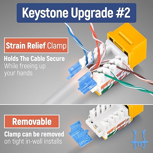 Everest 45° Angled RJ45 Cat5e Keystone Jacks 10-Pack in Yellow - Image 4