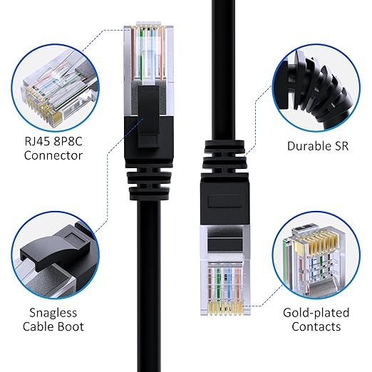 Cat5e Ethernet Cable 75 FT, Long Cat 5e Internet Cable, Standard RJ45 Connector - Image 2