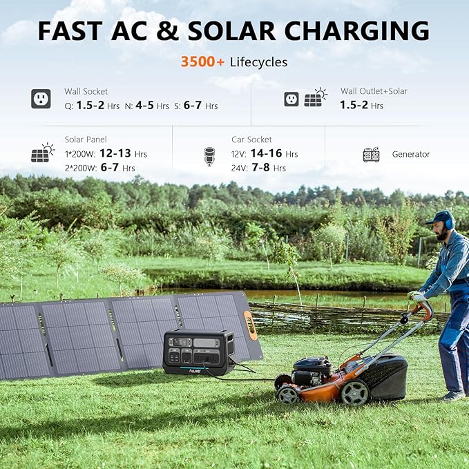 ALLWEI LiFePO4 Solar Generator 2400W - Image 2