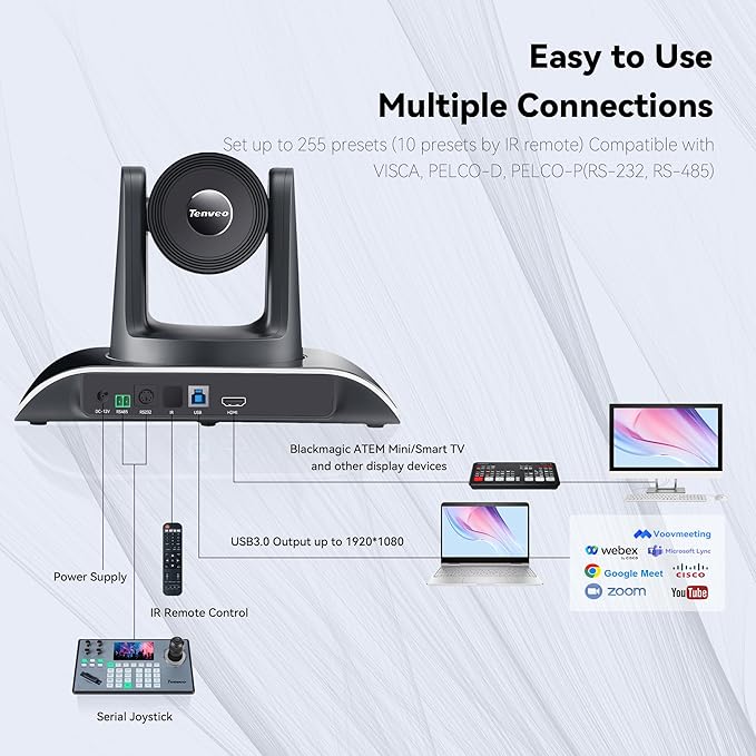 Tenveo 20X Optical Zoom PTZ Conference Room Camera, USB3.0/HDMI FHD 1080P 60FPS - Image 6