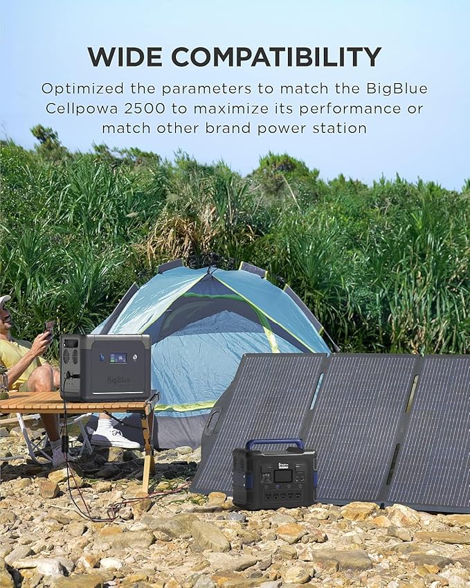 ETFE Solar Panels 400 Watts, BigBlue SolarPowa 400 Portable Solar Charger - Image 6