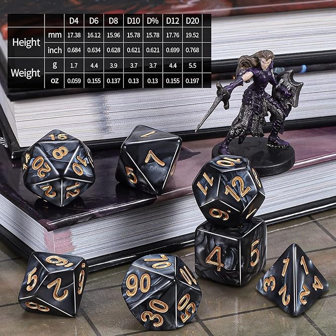 CiaraQ DND Dice Sets - Image 5