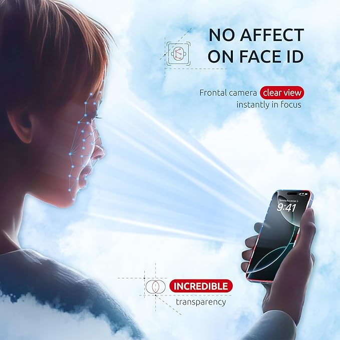 Screen Protector for iPhone 16 Pro - Image 6