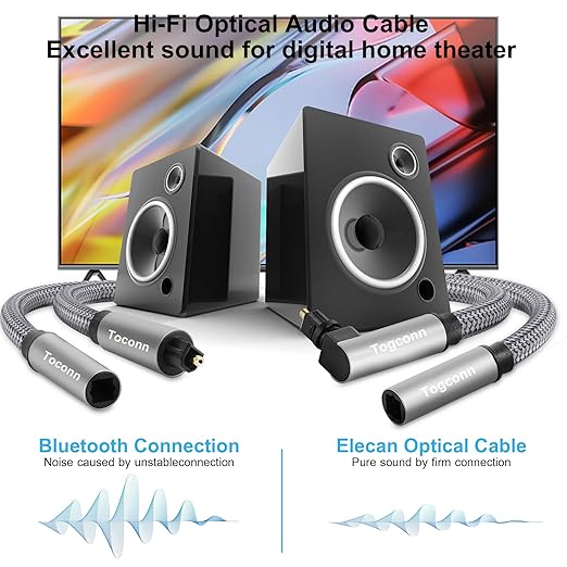 Optical Extension Fiber Digital Cable Adapter 2 Feet（2 Pack）, 90 Degree Right - Image 5