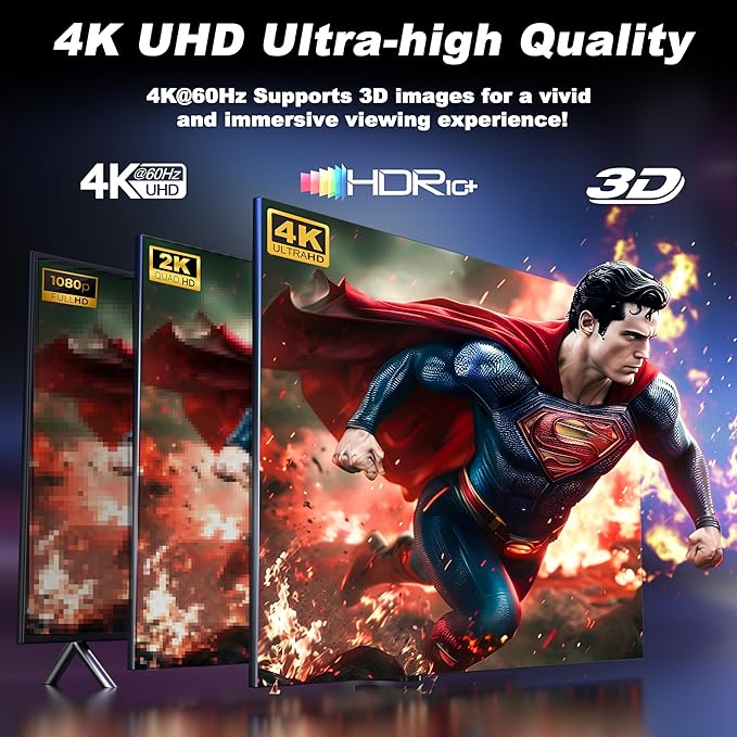 HDMI Switch 4 in 1 Out 4K@60Hz, 4 Ports HDMI Switcher Selector - Image 5