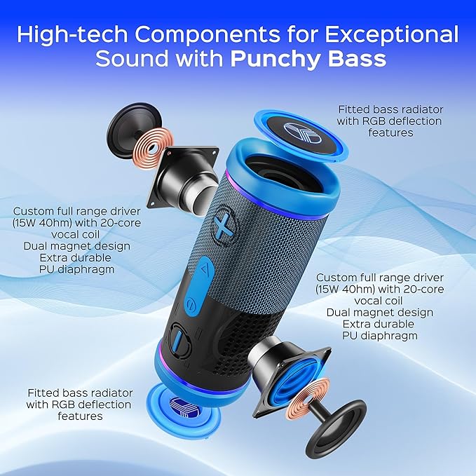TREBLAB HD77 - Portable Bluetooth Speaker - Powerful 360° Sound, 30W Audio - Image 3