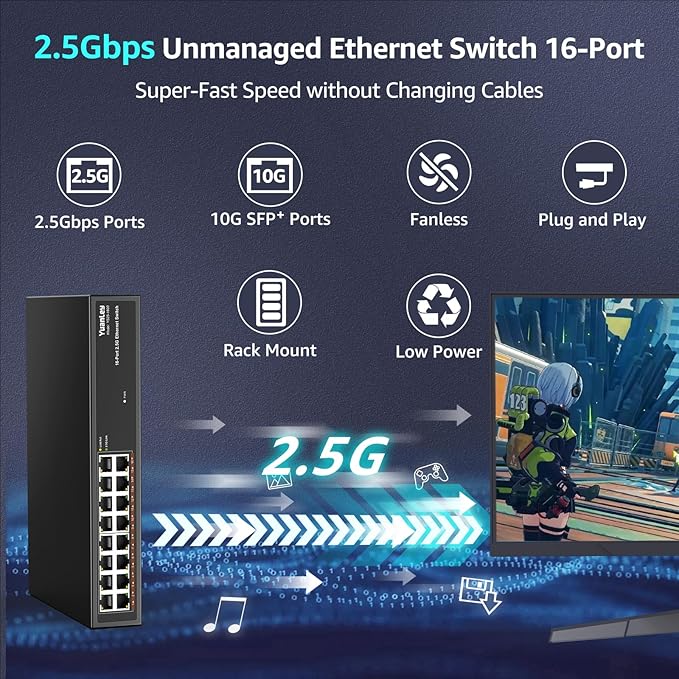 YuanLey 16 Port 2.5GB Umanaged Ethernet Switch, 16 x 2.5G Base-T Ports - Image 2