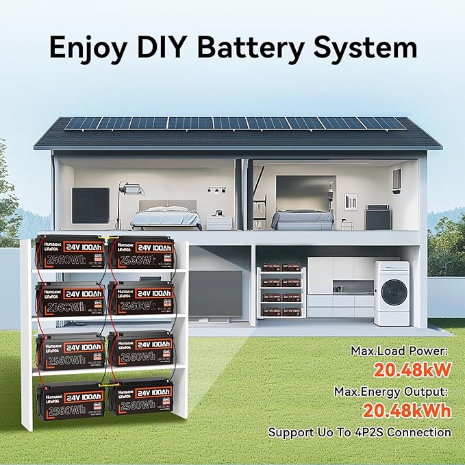 24V 100Ah LiFePO4 Lithium Battery, Built-in 100A BMS - Image 4
