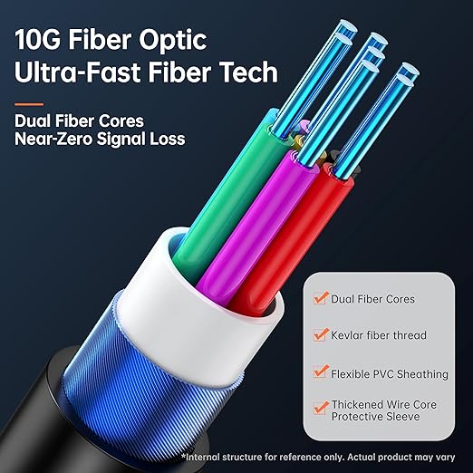 Active Optical USB 3.0 Extension Cable Fiber Optic Type A Male to Female USB - Image 5