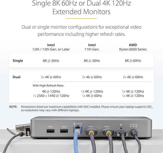 StarTech.com USB-C Docking Station, 40Gbps Data Transfer, 2.5Gb Ethernet - Image 6
